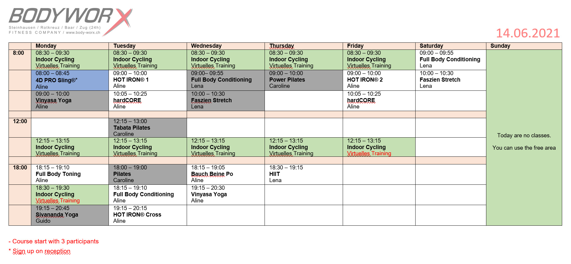 Courses | BodyWorx Courses | BodyWorx